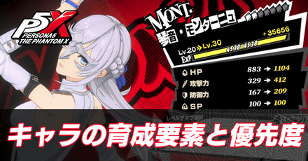 キャラの育成要素と優先度