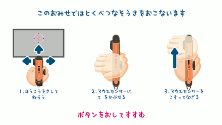 センサーを手で覆う画像