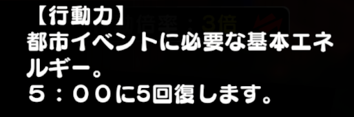 毎朝5時に5回復する