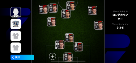 タイムアタックイベントの起用法