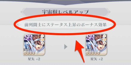 宇宙樹レベルアップ