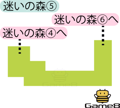 迷いの森⑤のマップ