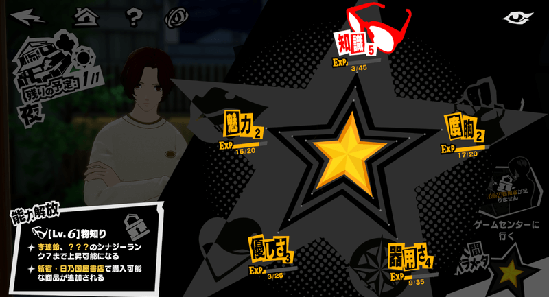 人間パラメータ確認