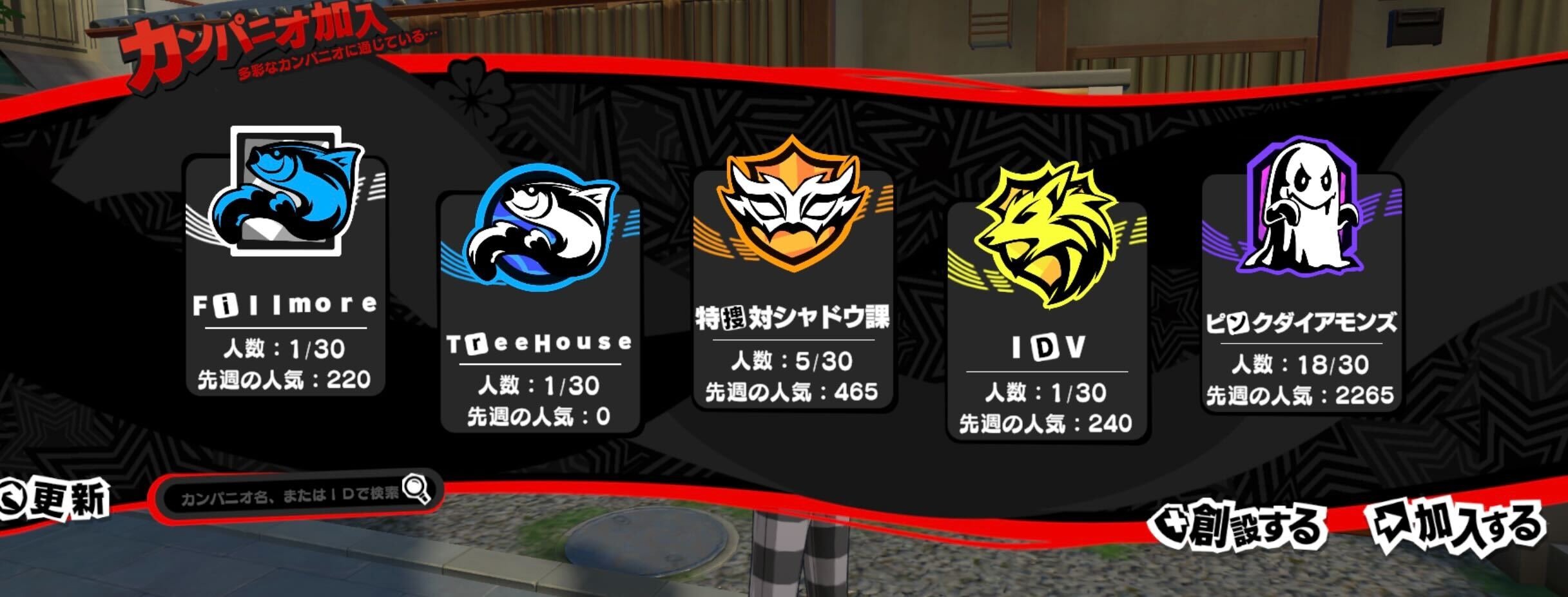 カンパニオの創設方法