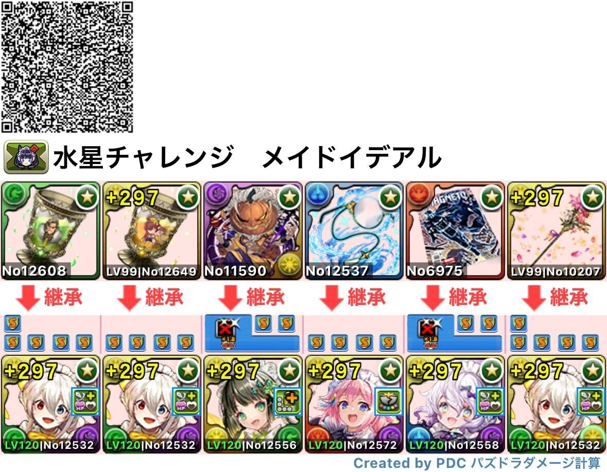 メイドイデアルパーティ