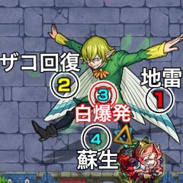 ヘルブラムの攻撃パターン