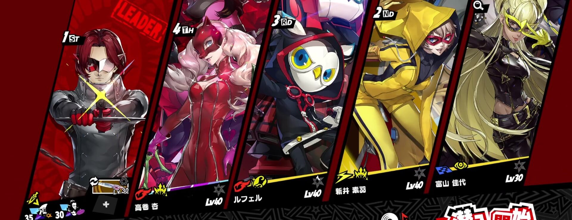 攻略時のパーティ