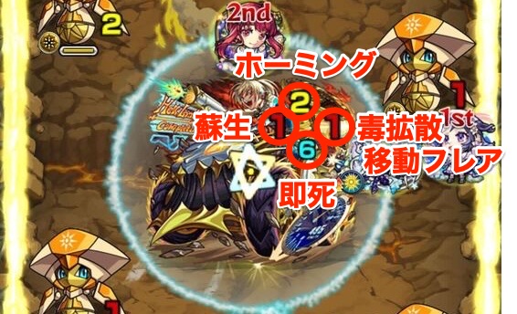 レース攻撃パターン