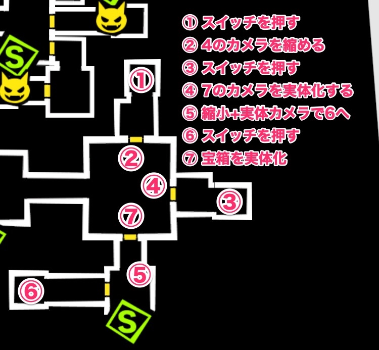 ミヤザワ・南東の部屋