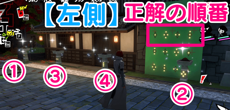 正しい順番で火を灯す