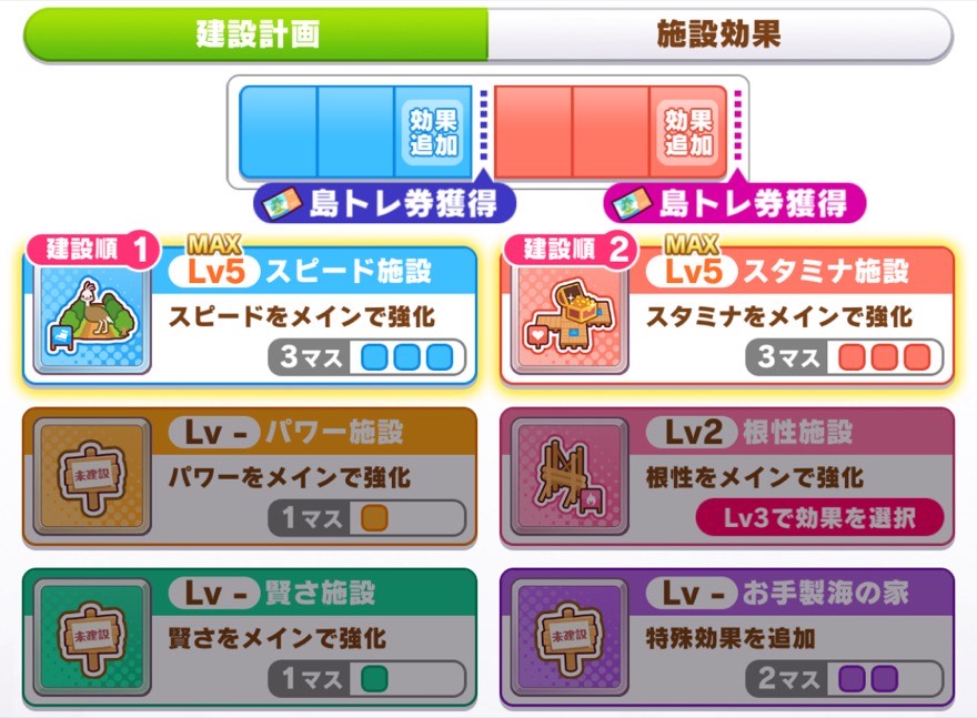 建設コスト600（6枠）