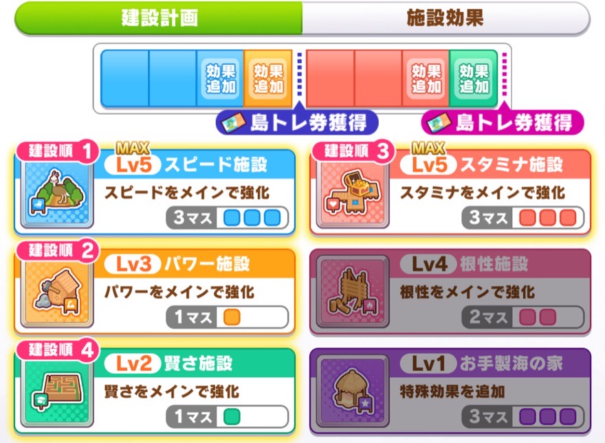 建設コスト800（8枠）