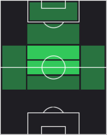 STジュード・ベリンガム(06/30)の画像