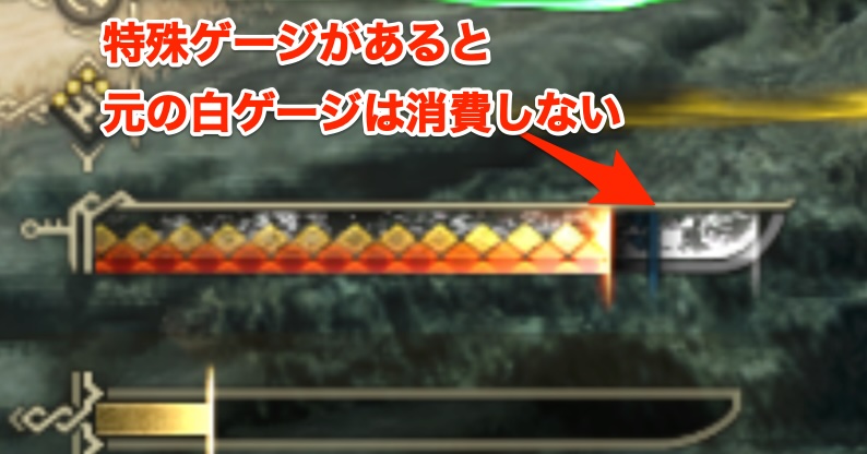 特殊ゲージがある間は元の斬れ味を消耗しない