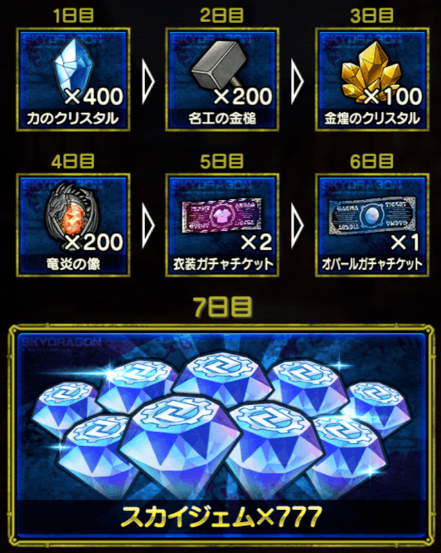 七夕キャンペーン ログボ