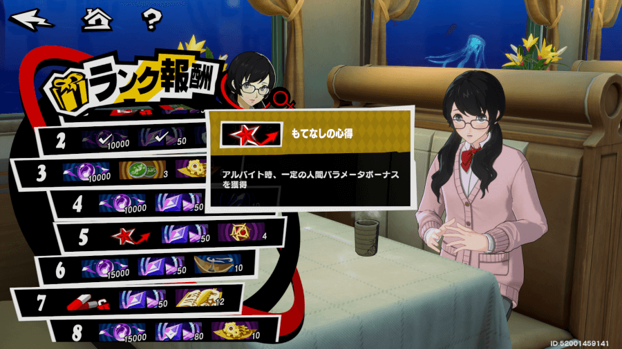 人間パラメータ