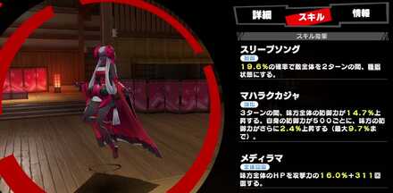 キクリヒメスキル