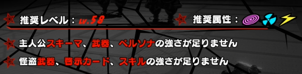 推奨レベル