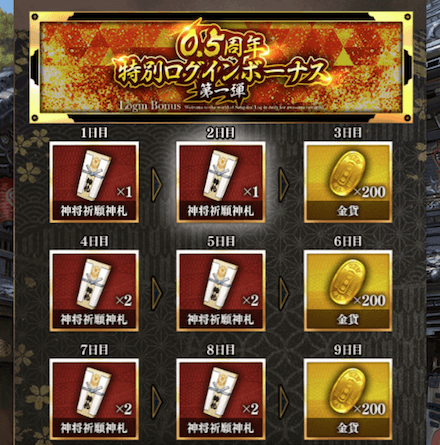 ログインボーナス