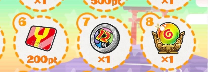 ログインボーナス貰える