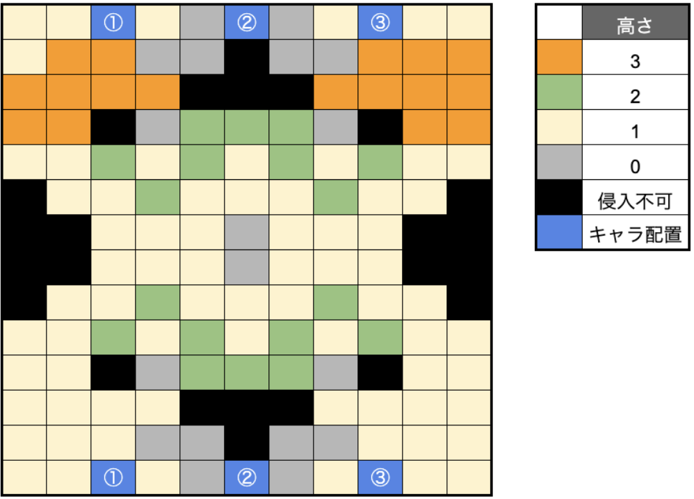 スクリーンショット 2025-07-03 15.32.51