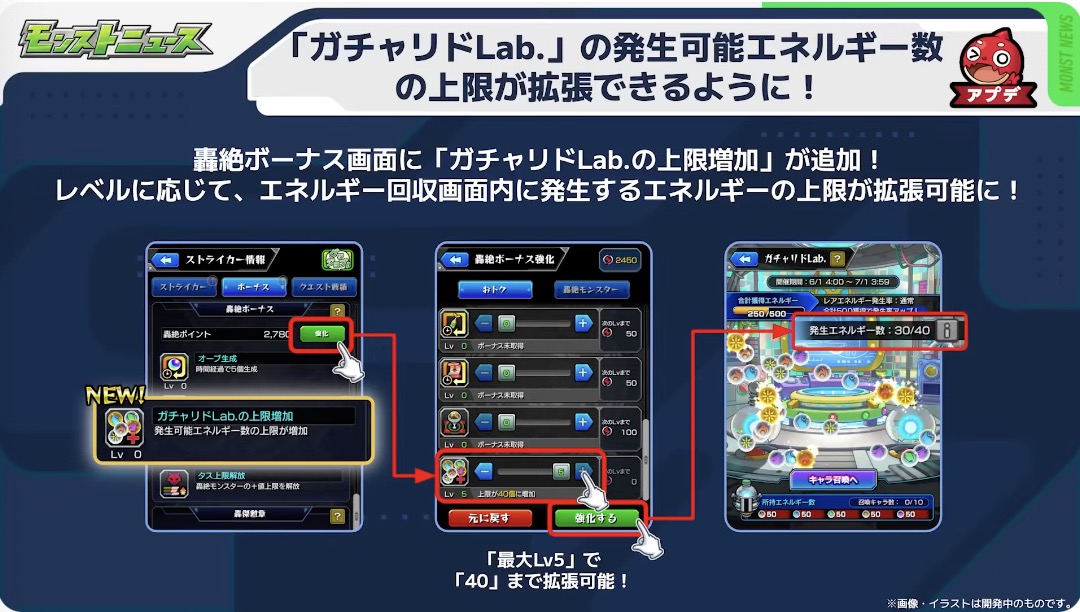 ガチャリドラボ