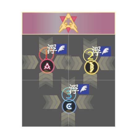 ガーゴイル頭割りイディル