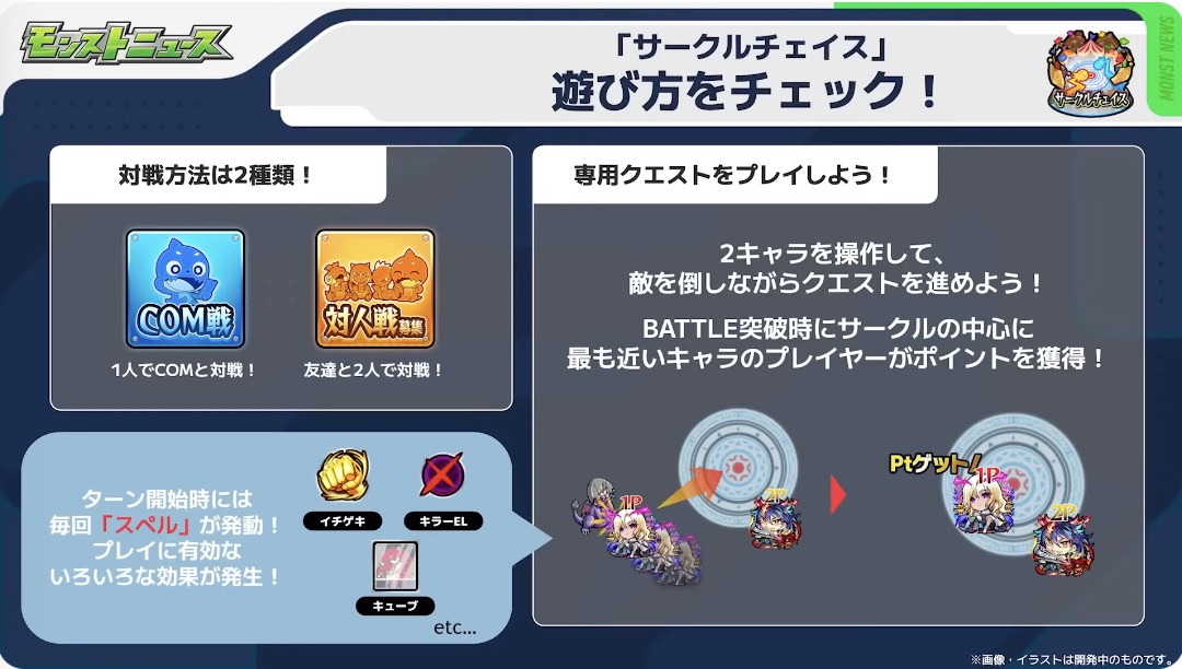 サークルチェイス遊び方