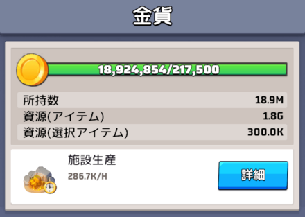 金貨王+ランダム効果