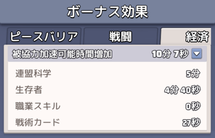 助けの手+ランダム効果