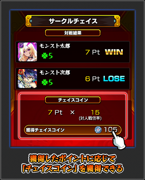 サークルチェイス