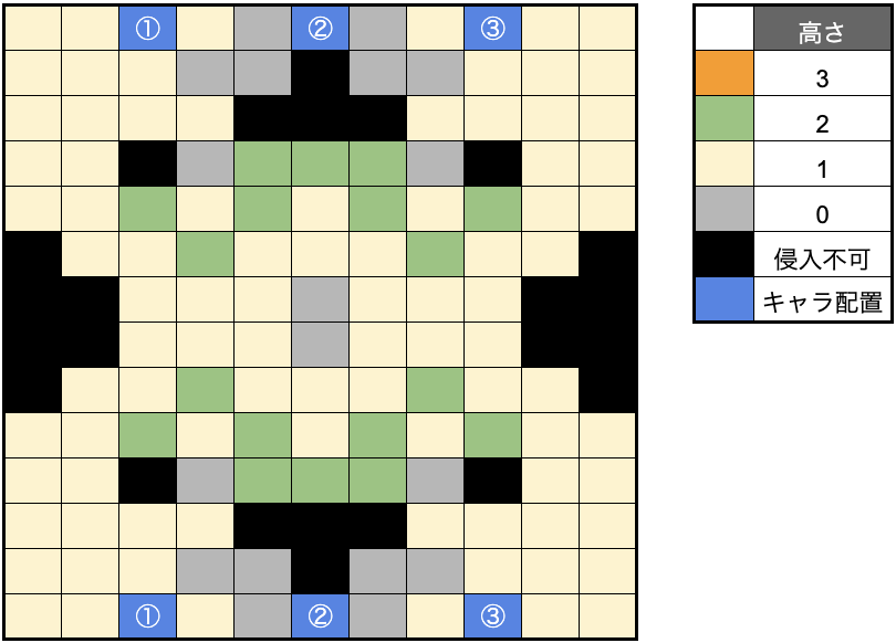 スクリーンショット 2025-07-04 11.34.02