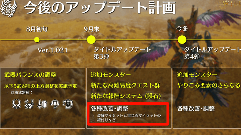 マイセット紐づけ