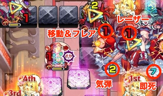 ツェーン攻撃パターン