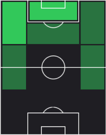 STマルクス・テュラム(07/07)の画像