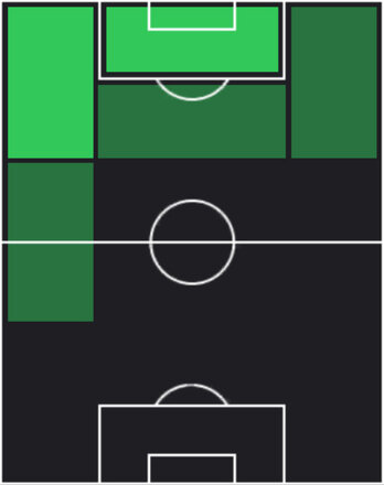 TPモイーズ・キーン(07/07)の画像