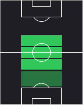 EPスコット・マクトミネイ(2025/04/14)の画像