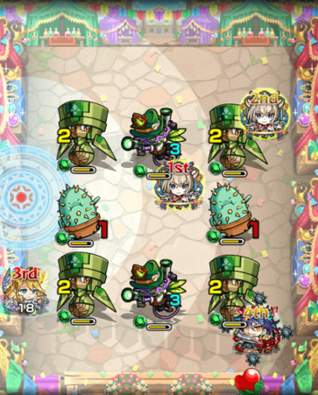 ロベスピエールステージ3