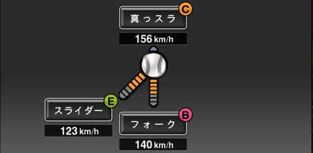 E.ラミレス画像