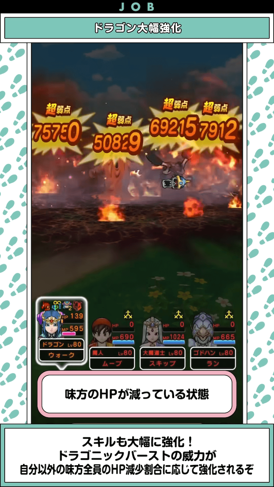 HP減少時のドラゴニックバースト