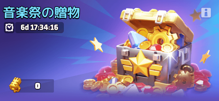 音楽祭の贈物