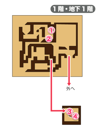 ムーンブルクの城