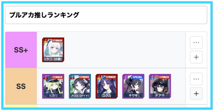 Tier表メーカー記事下