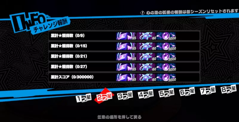 チャレンジ報酬