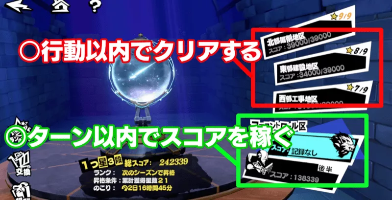 タイムアタックとスコアアタック