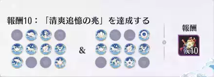 報酬⑩