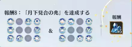 報酬⑧