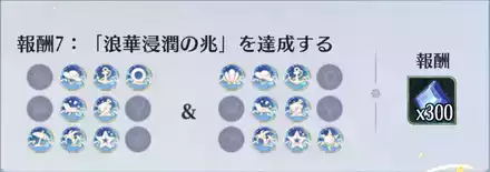 報酬⑦
