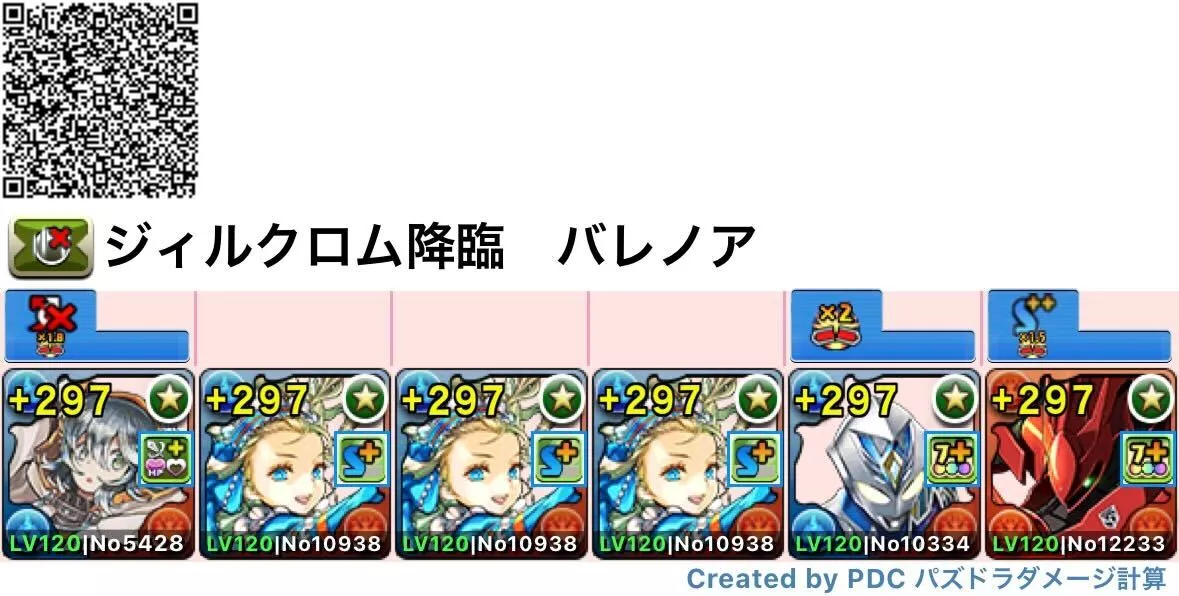 バレノアパーティ