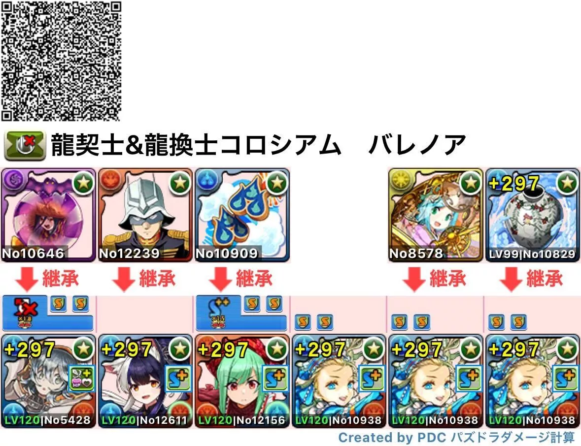 バレノアパーティ